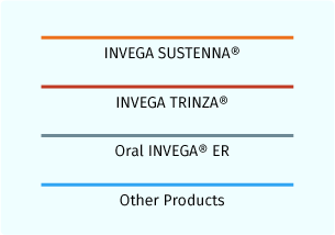 pp3m-line-colors 1