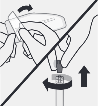 Diagram of person peeling the cover back on the needle pouch, and then holding the syringe upright and twisting and pulling the rubber cap to remove.